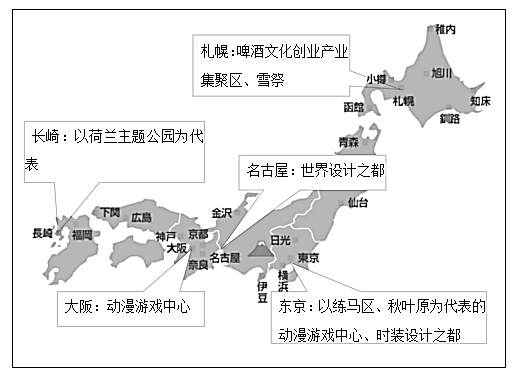 文化創(chuàng)意產(chǎn)業(yè)蓬勃發(fā)展背景下動(dòng)漫開發(fā)的機(jī)遇與策略